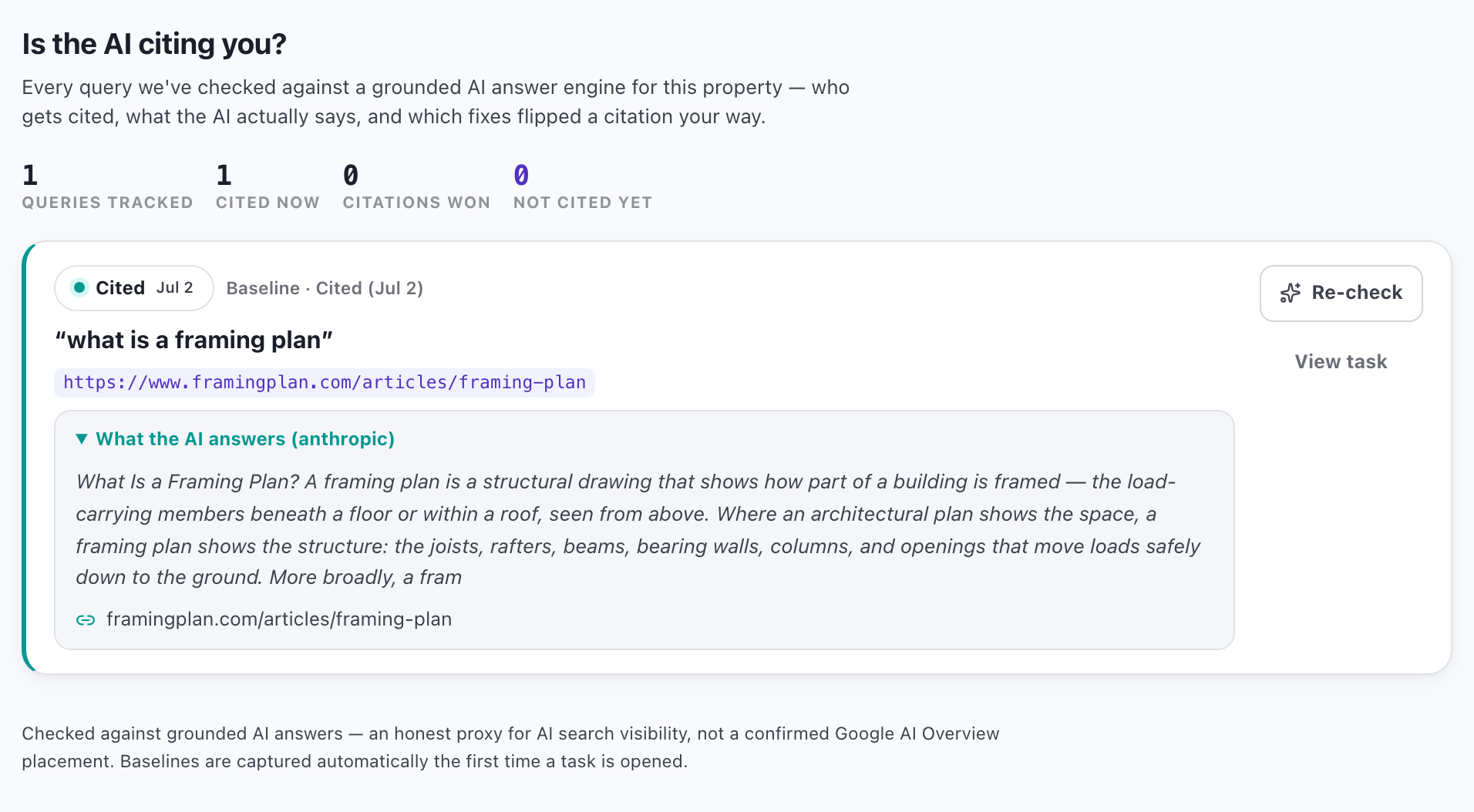 The CiteWins AI Visibility dashboard listing tracked queries with cited or not-cited status and the AI's answers